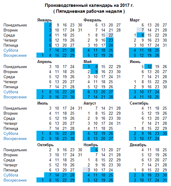 Производственный Календарь На 2017 Год Россия РФ | Выходные И.
